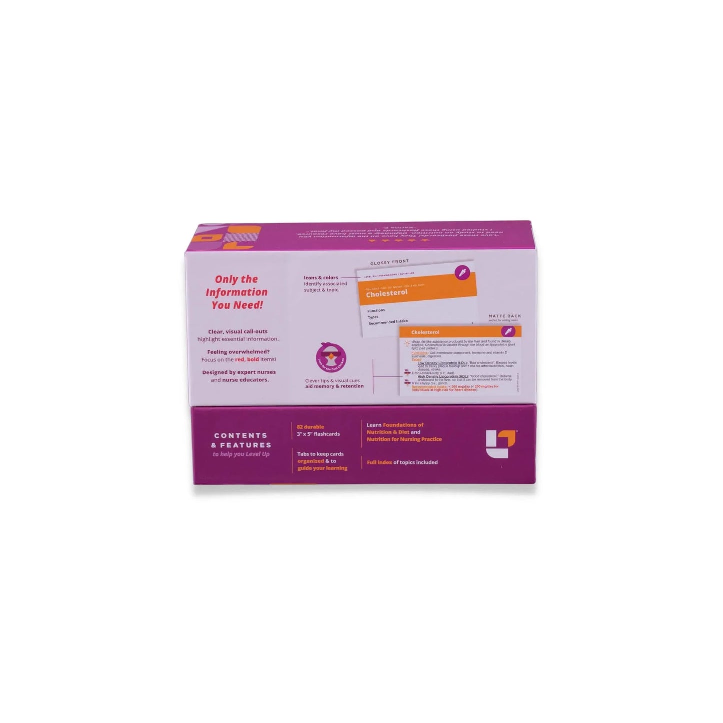 back view of Nutrition Essentials - Nursing Flashcards