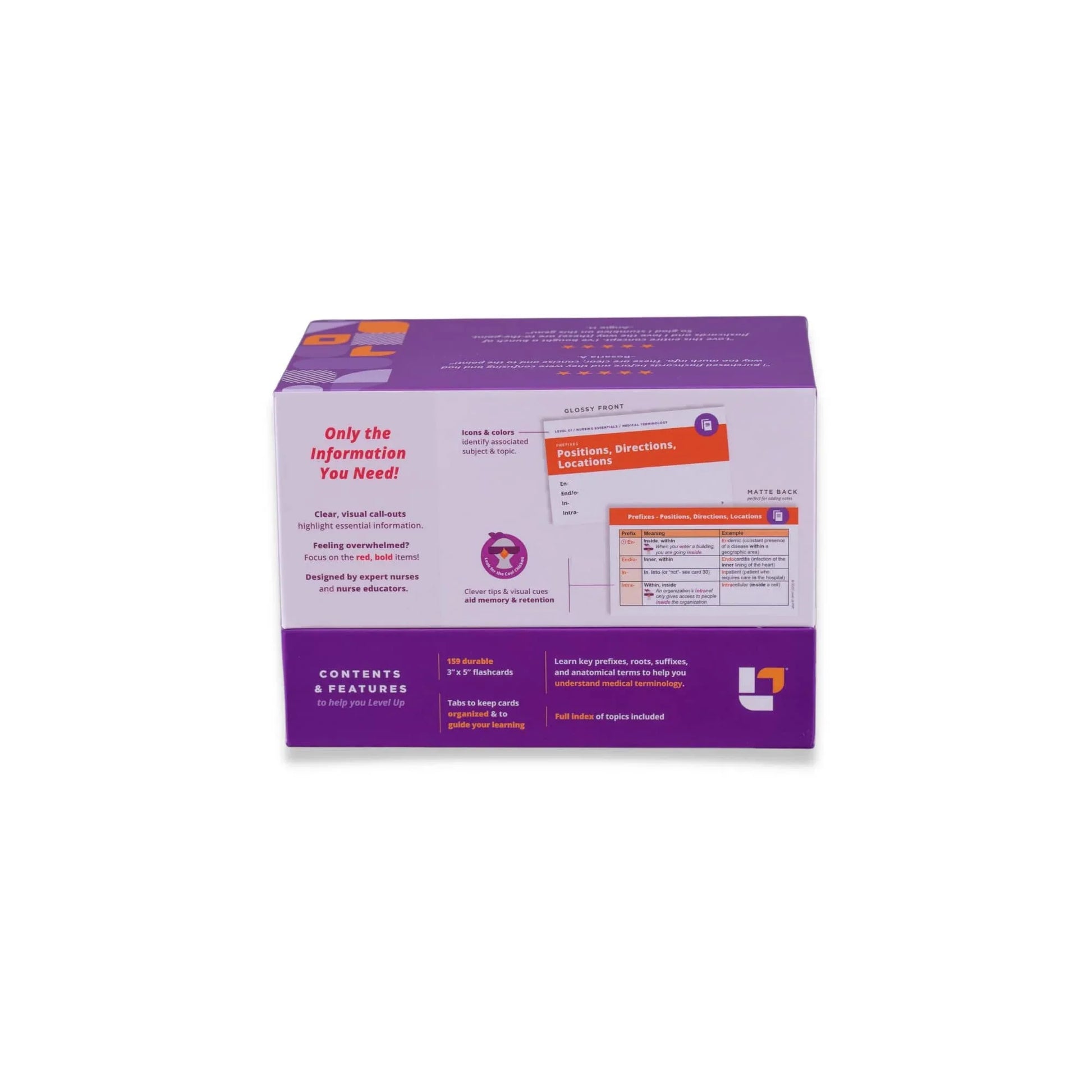 back view of Medical Terminology and Abbreviations - Nursing Flashcards